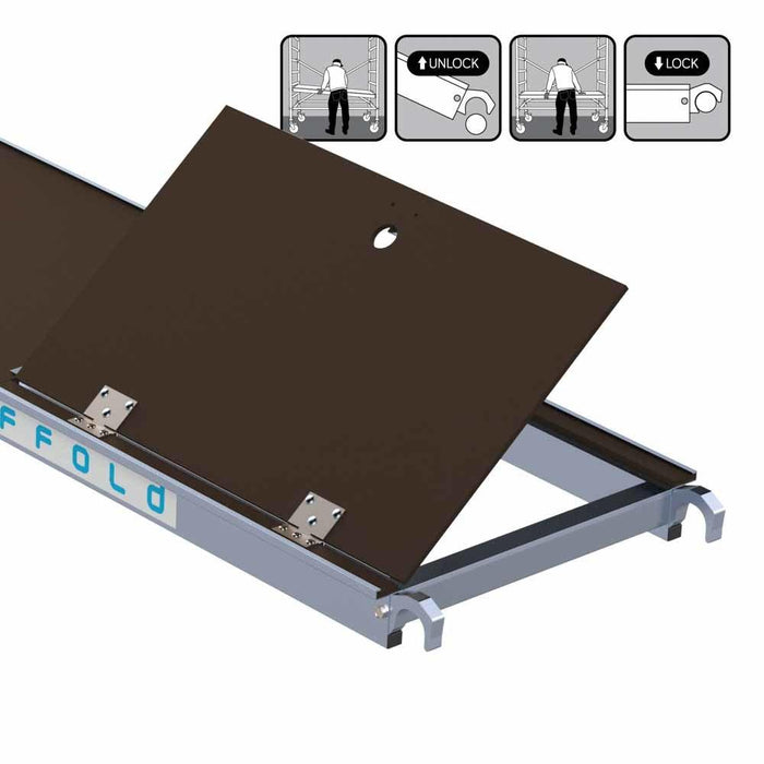 Rollgerüstplattformen 400 cm mit Luke - GerüstExpress