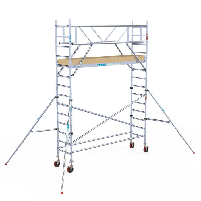 Rollgerüst Euroscaffold Basic Plus 75x305 5,2m Arbeitshöhe freistehend mit Carbon - GerüstExpress