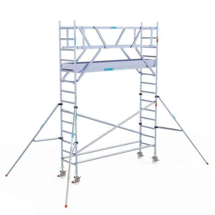 Rollgerüst Euroscaffold Professionell 75x305 5,2m Arbeitshöhe freistehend - GerüstExpress