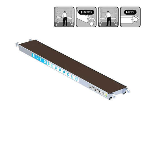 Rollgerüstplattformen schmal 190x30 cm ohne Klappe - GerüstExpress