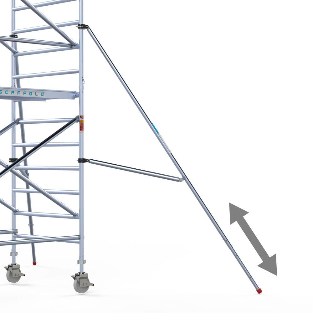 Unsere Gerüst-Stabilisatoren