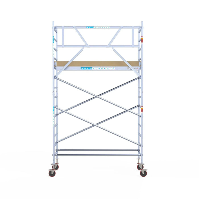 Gerüstanhänger 250 + Rollgerüst Basic 90x250 5,2m Arbeitshöhe - Gerüstexpress.de