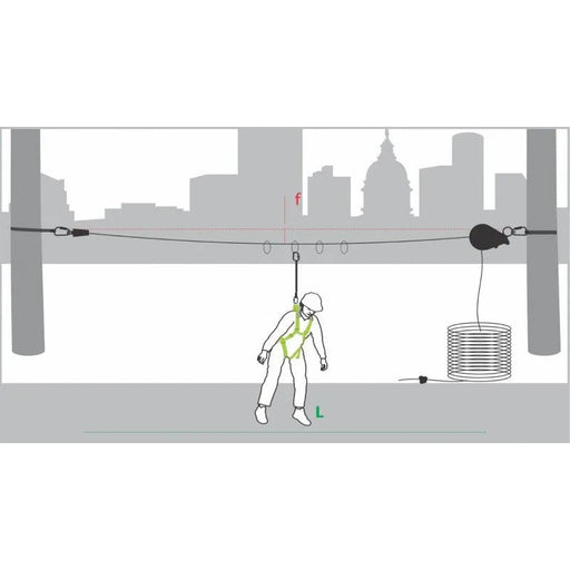 Kratos CROSS LINE 1 - Horizontale temporäre Seilsicherung für 4 Personen, mit 4 überkreuzbaren Läufern - Gerüstexpress.de