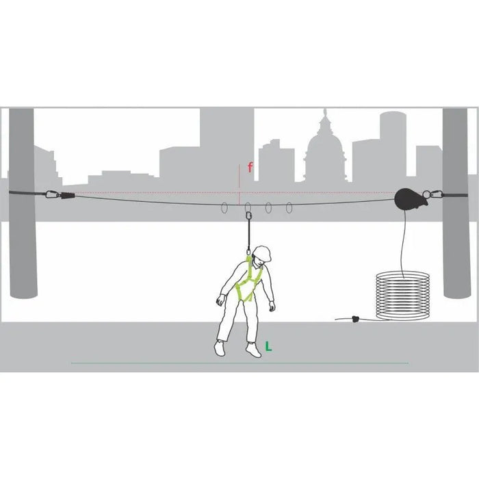 Kratos CROSS LINE 1 - Horizontale temporäre Seilsicherung für 4 Personen, mit 4 überkreuzbaren Läufern - Gerüstexpress.de