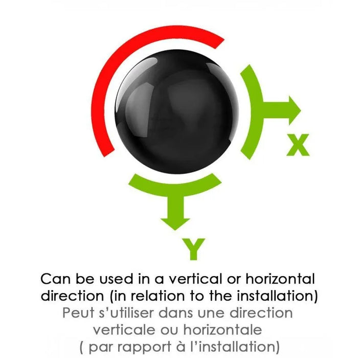 Kratos ECO LINE - Horizontale temporäre Seilsicherung für 2 Verwender - Gerüstexpress.de