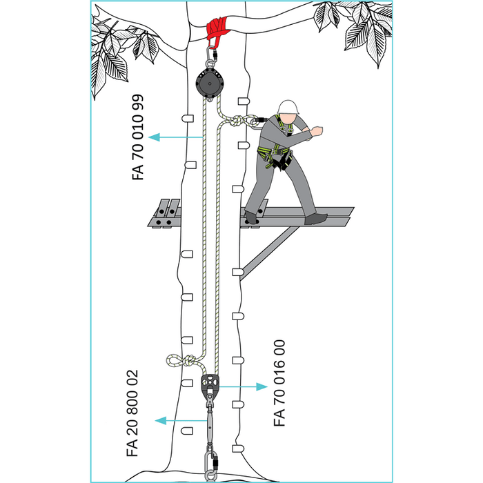 Kratos Spanner und Umlenkrolle für TYROLL blockierende Umlenkrolle - Gerüstexpress.de