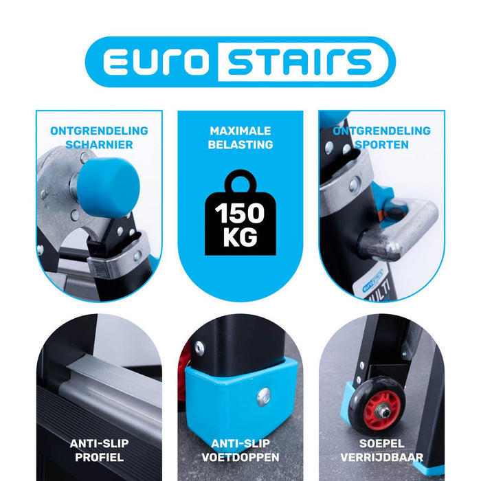 Professionelle Klappleitern Eurostairs 4x3 - Gerüstexpress.de