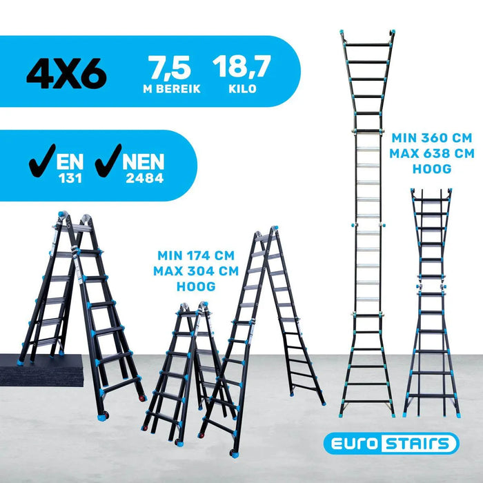 Professionelle Klappleitern Eurostairs 4x6 - Gerüstexpress.de