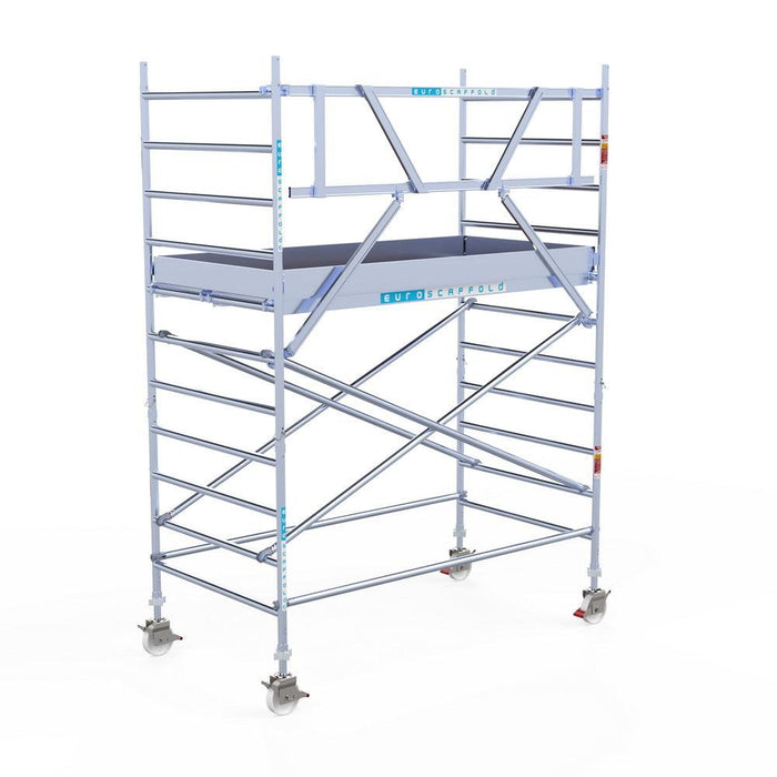 Rollgerüst Eurogerüst Original 135x250 4,2m Arbeitshöhe an der Fassade - Gerüstexpress.de