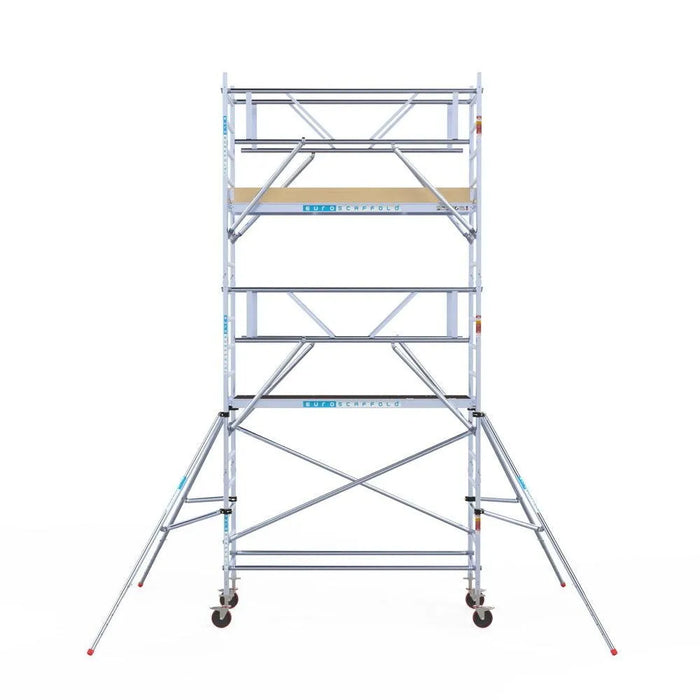 Rollgerüst Euroscaffold Basic Plus 90x250 6,2m Arbeitshöhe freistehend - Gerüstexpress.de
