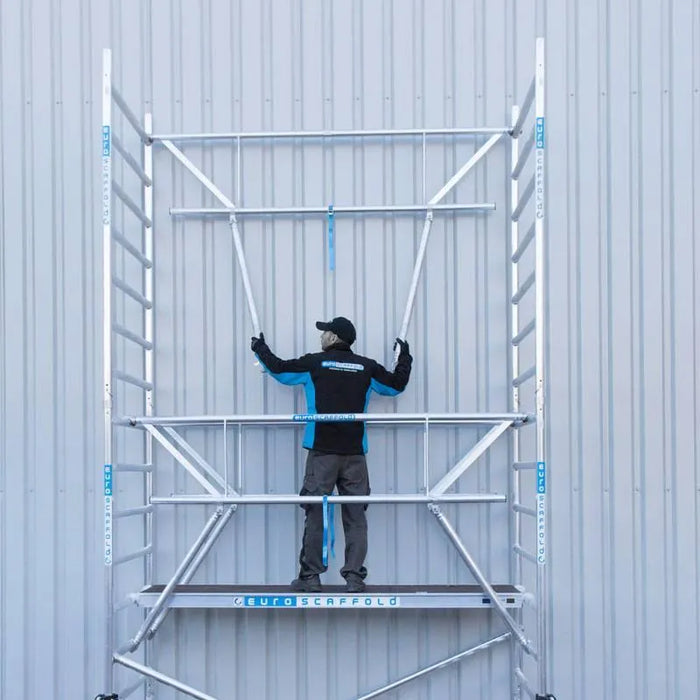 Rollgerüst Euroscaffold Professionell 75x250 5,2m Arbeitshöhe Carbonplattform gegen Fassade - Gerüstexpress.de