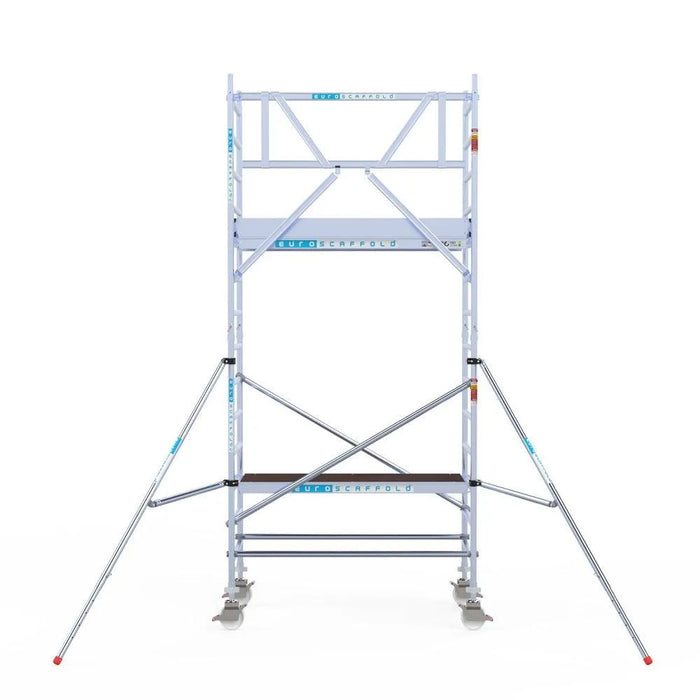 Rollgerüst Euroscaffold Professionell 90x190 5,2m Arbeitshöhe Carbonplattform gegen Fassade - Gerüstexpress.de