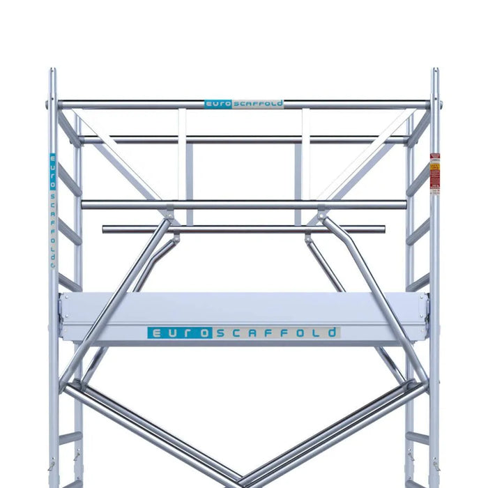 Rollgerüst Sicherheitsgeländer 190 cm - Gerüstexpress.de