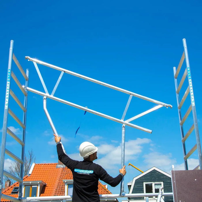 Rollgerüst Sicherheitsgeländer 250 cm - Gerüstexpress.de