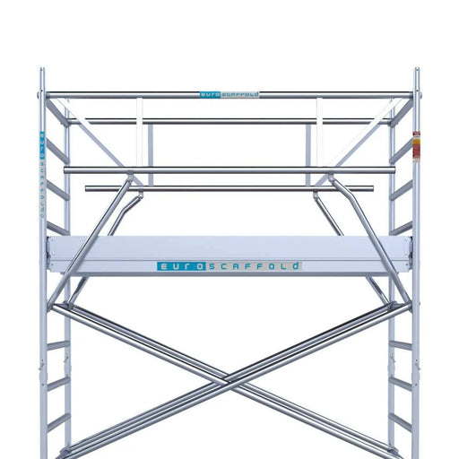 Rollgerüst Sicherheitsgeländer 250 cm - Gerüstexpress.de