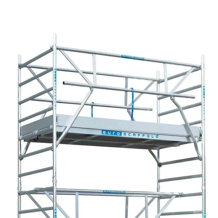 Rollgerüst Sicherheitsgeländer 250 cm - Gerüstexpress.de