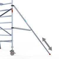 Télestabilisateur d'échafaudage mobile