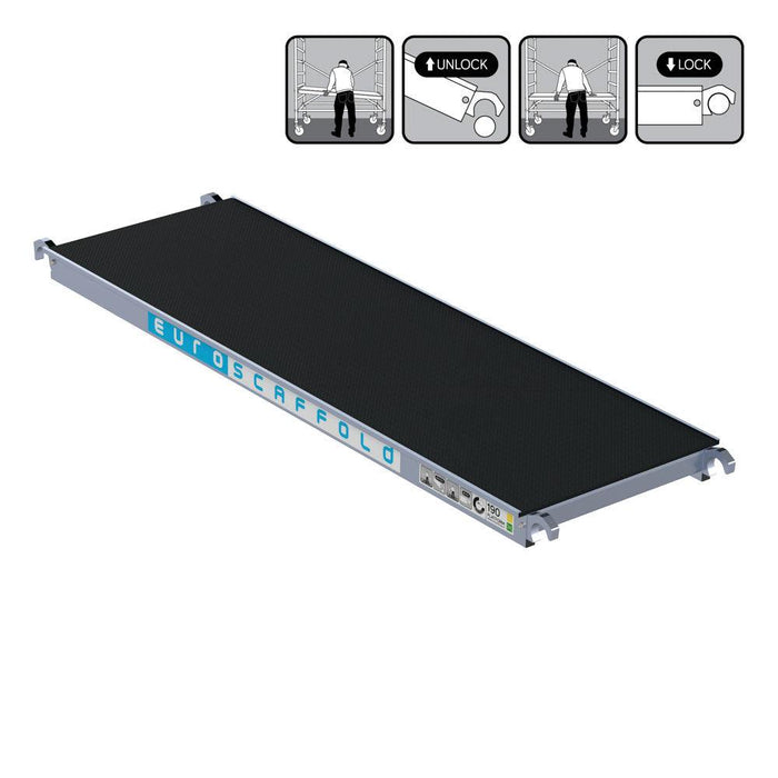 Rollgerüstplattformen aus Carbon oder Holz – mit/ohne Luke | 190/250/305/400 cm - Gerüstexpress.de