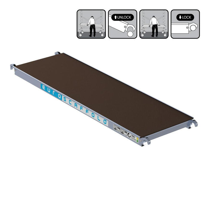Rollgerüstplattformen aus Carbon oder Holz – mit/ohne Luke | 190/250/305/400 cm - Gerüstexpress.de