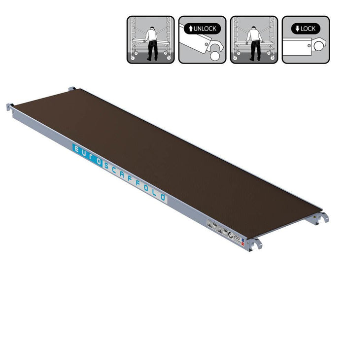 Rollgerüstplattformen aus Carbon oder Holz – mit/ohne Luke | 190/250/305/400 cm - Gerüstexpress.de