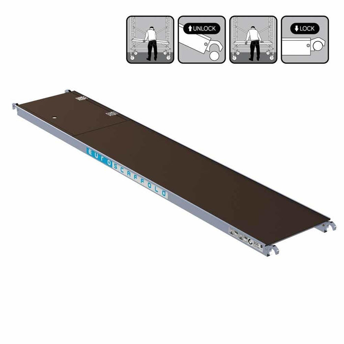 Rollgerüstplattformen aus Carbon oder Holz – mit/ohne Luke | 190/250/305/400 cm - Gerüstexpress.de