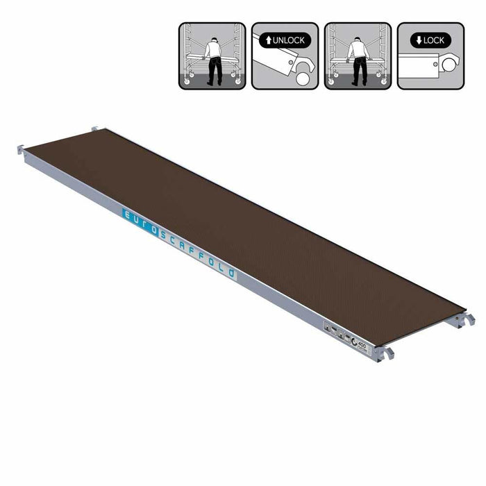 Rollgerüstplattformen aus Carbon oder Holz – mit/ohne Luke | 190/250/305/400 cm - Gerüstexpress.de
