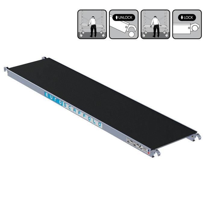 Rollgerüstplattformen aus Carbon oder Holz – mit/ohne Luke | 190/250/305/400 cm - Gerüstexpress.de