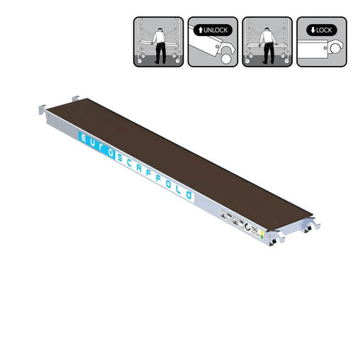 Rollgerüstplattformen schmal 190x30 cm ohne Klappe - Gerüstexpress.de