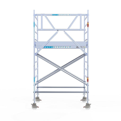 Rollgerüst Eurogerüst Original 135x190 4,2m Arbeitshöhe Carbonplattform gegen Fassade - GerüstExpress