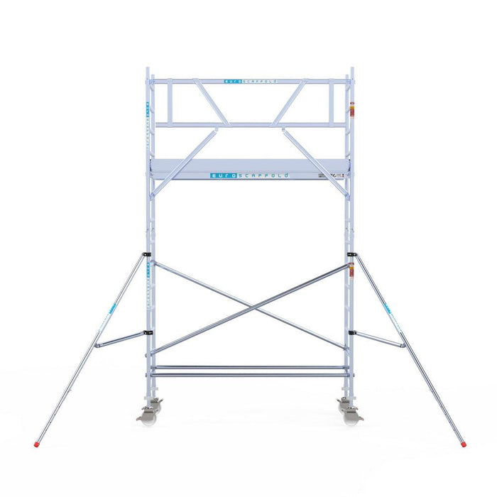 Rollgerüst Euroscaffold Professionell 75x250 5,2m Arbeitshöhe an der Fassade - GerüstExpress