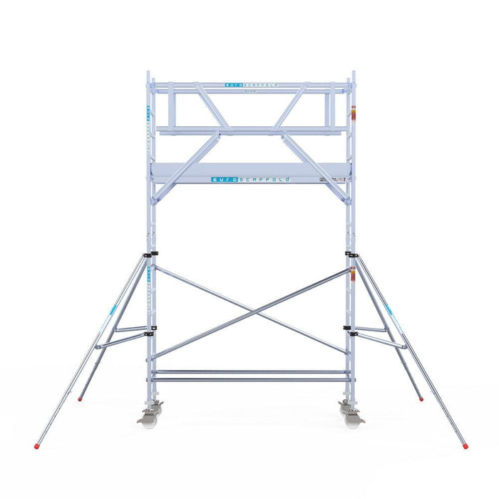 Rollgerüst Euroscaffold Professionell 75x250 5,2m Arbeitshöhe freistehend - GerüstExpress