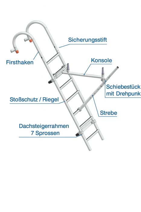Schornsteingerüst komplett für sichere Montage - und Wartungsarbeiten an Kaminen - Gerüstexpress.de