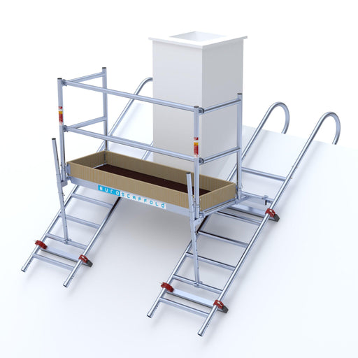 Schornsteingerüst komplett für sichere Montage - und Wartungsarbeiten an Kaminen - Gerüstexpress.de