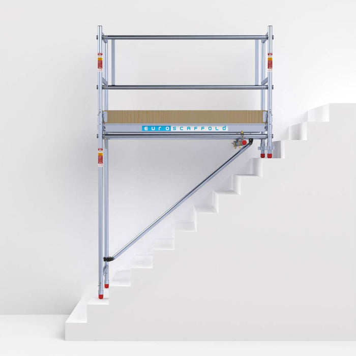 Treppenhausgerüst - Gerüstexpress.de