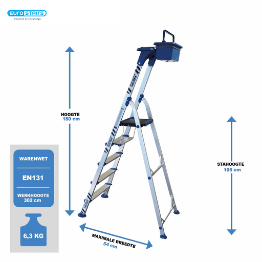 Twin Deck Haushaltstreppe 5-stufig - GerüstExpress