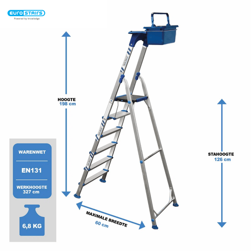 Twin Deck Haushaltstreppe 6-stufig - GerüstExpress