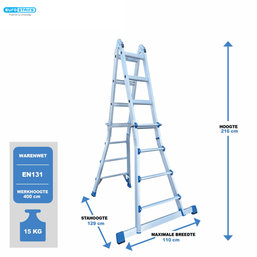 Klappleitern teleskopisch 4x4 Silber - GerüstExpress