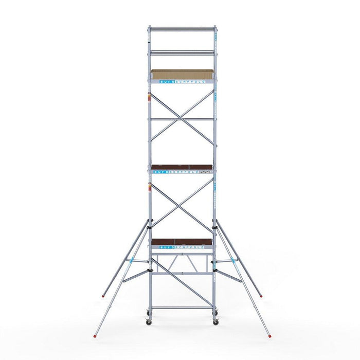 Zimmergerüst Kompaktmodul 1+2+3+4 75x140 7,8m Arbeitshöhe - Gerüstexpress.de