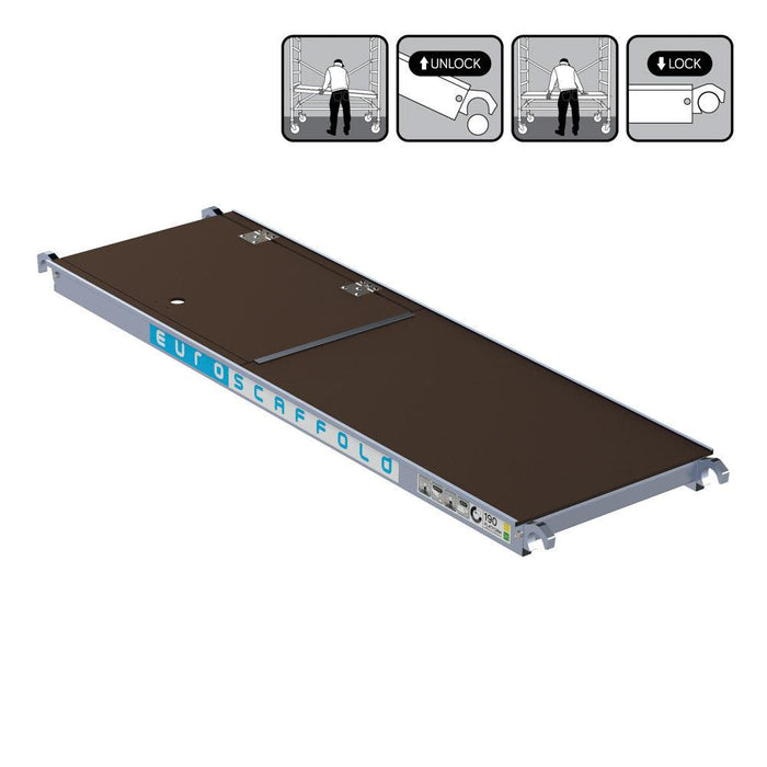 Zimmergerüst komplett 75x190 3m Arbeitshöhe Plattform mit Luke - Gerüstexpress.de